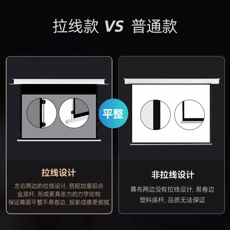 坚果极米投影幕布嵌入式隐藏天花幕家用4K拉线电动升降投影仪屏幕