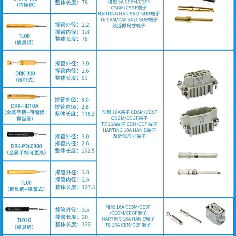 杰锐德重载连接器取线器冷压端y子退针器套装哈丁唯恩推针拆卸工