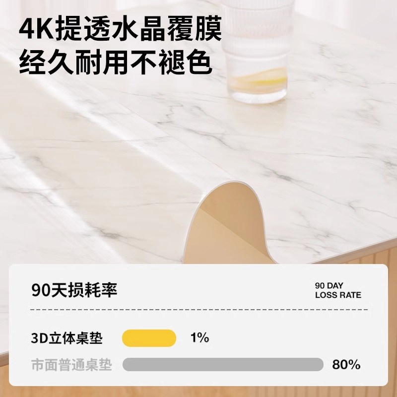 桌布免洗防水防油防烫pvc餐桌茶几垫轻奢高级感软玻璃桌面保护垫