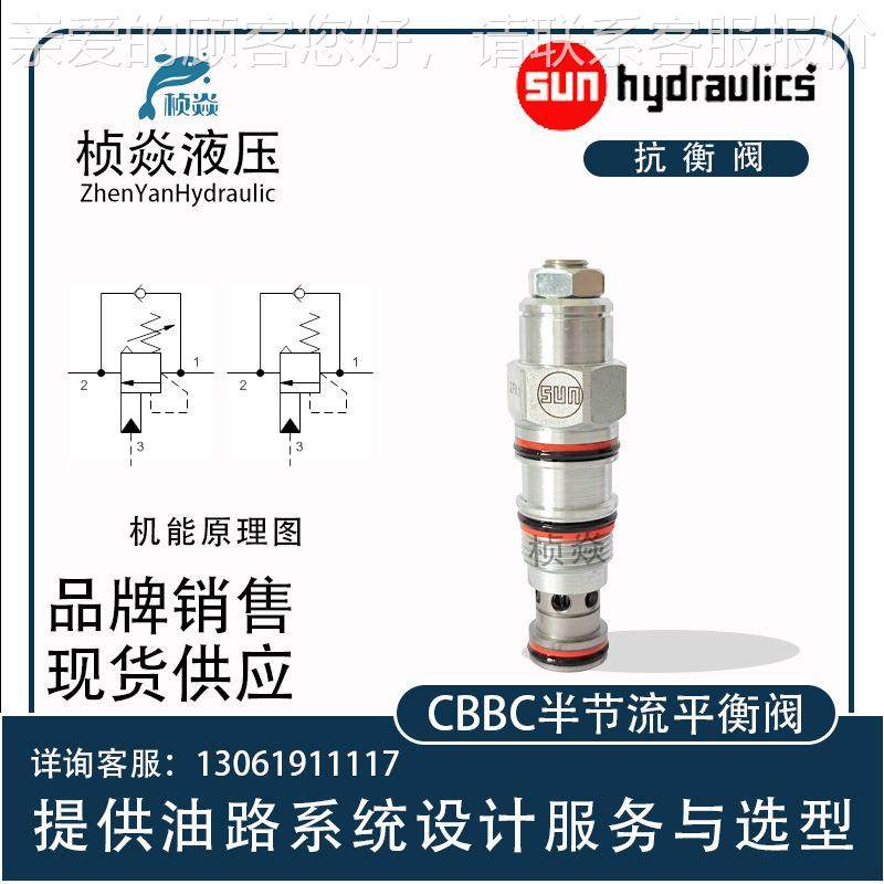 SUN平衡阀 CBC-LANC BBC-LHN 插阀 CVEEBBC-LIN 原装B装正品
