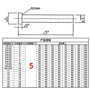 0.5 SKD11模具冲针高速钢冲头白钢A冲SKH51T冲d 0.9