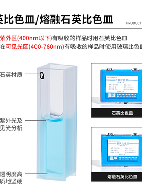 湘玻石英玻璃比色皿熔融10mm紫外萤光耐高温15 20 30 50 100mJm毫