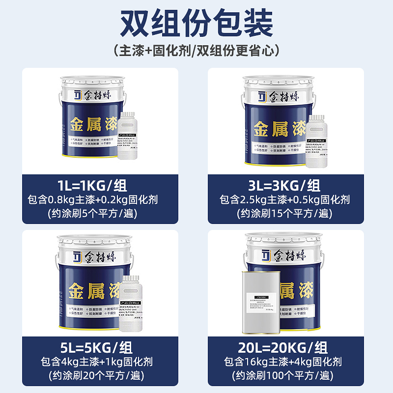 丙烯酸金属漆ral7035油漆机械设备防腐防锈漆铁艺栏杆铁门翻新漆