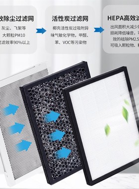 静音单向流新风机商用中央新v风系统家用换气机排风送气新风换气