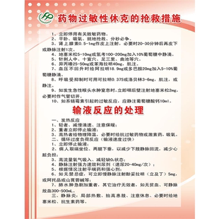 药物过敏性休克的抢救措施海报展板药物过敏抢救流程墙贴墙纸KT板