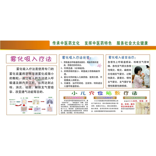海报印制展板写真喷绘贴纸医院诊所小儿雾化吸入疗法注意事项