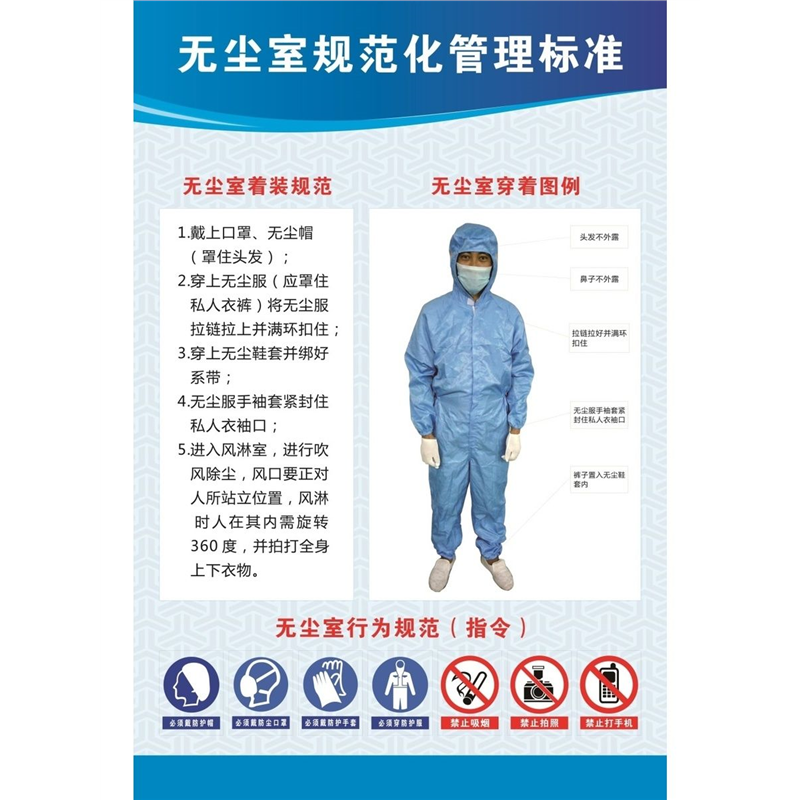 无尘室规范化管理标准海报展板进入工作现场须知墙贴墙纸装饰画,个性定制/设计服务/DIY,写真/海报印制,淘宝优惠券,粉丝福利购,淘宝优惠卷