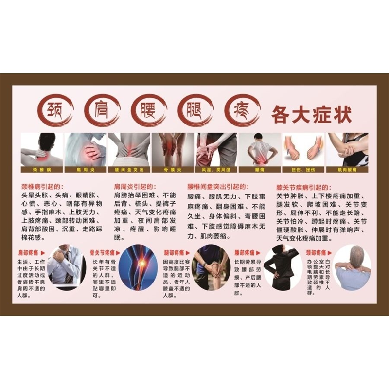 颈肩腰腿疼中医养生馆装饰理疗挂图颈椎病颈肩保养海报美容院壁画,个性定制/设计服务/DIY,写真/海报印制,淘宝优惠券,粉丝福利购,淘宝优惠卷