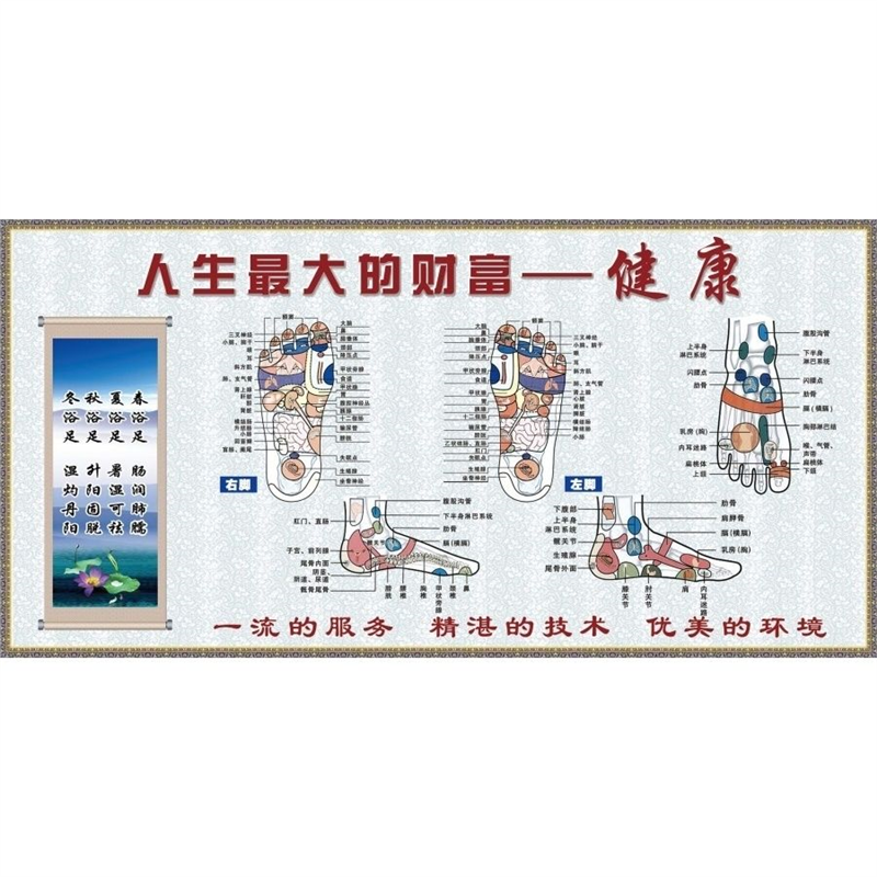浴足海报中医中药泡脚挂轴画足部反射区贴纸直播背景墙四季泡脚图,个性定制/设计服务/DIY,写真/海报印制,淘宝优惠券,粉丝福利购,淘宝优惠卷