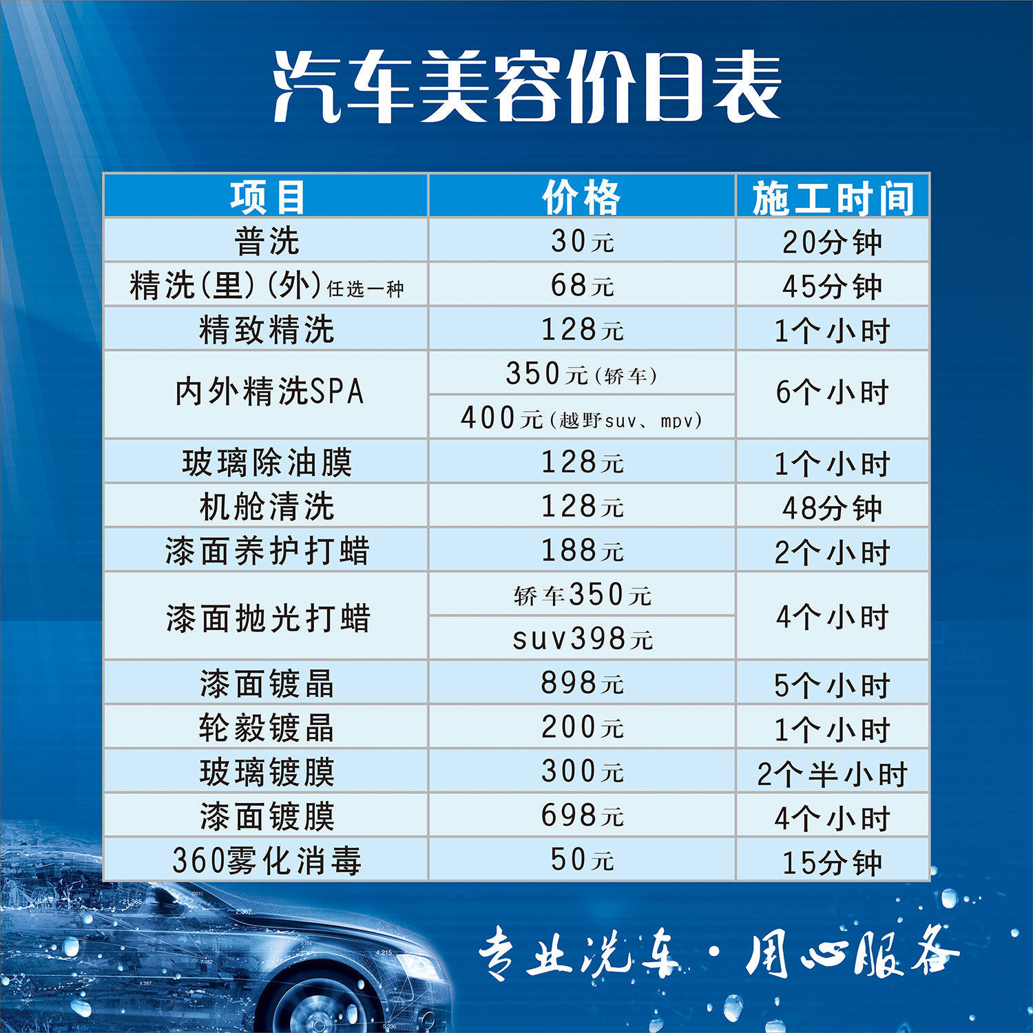 汽车保养周期参照表车辆维修店装饰画修车知识贴图修理铺墙贴海报