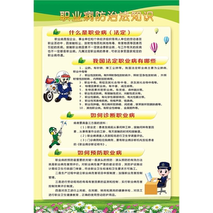 职业病防治法知识海报展板防冶职业病职业病防治基本知识墙贴墙纸