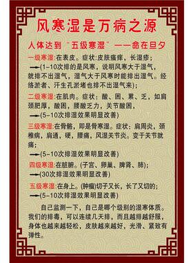 风寒湿是万病之源五级寒湿重广告宣传画挂图海报展板装饰画