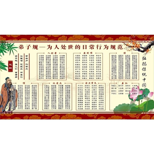 弟子规三字经墙贴百家姓千字文挂图幼儿园小学国学文化宣传大海报