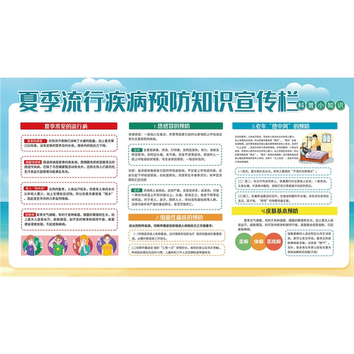 健康教育海报流感季节性流感预防传染病海报公示栏卫生健康知识画