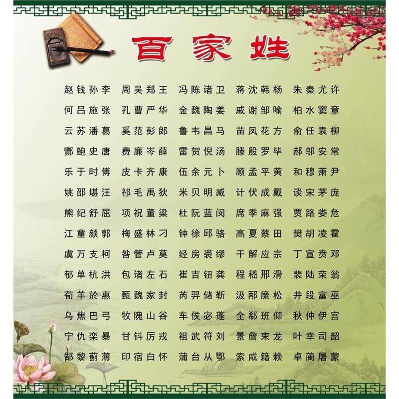 百家姓海报展板弟子规客家百家姓墙贴墙纸装饰画KT板百家姓,个性定制/设计服务/DIY,写真/海报印制,淘宝优惠券,粉丝福利购,淘宝优惠卷