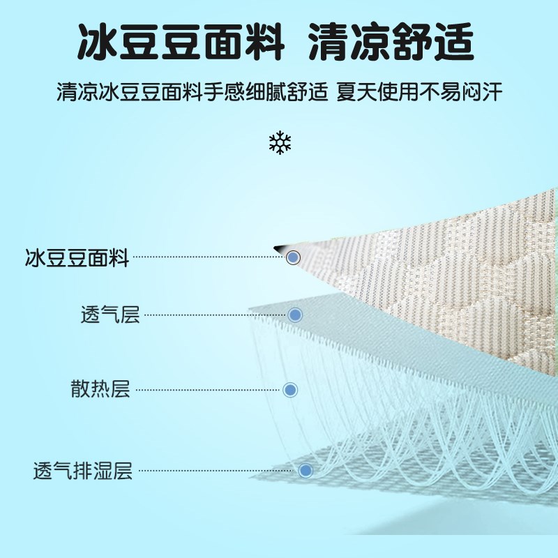 冰豆豆飞机枕u型枕旅行枕头颈椎pp棉头枕脖枕护脖子护颈枕汽车