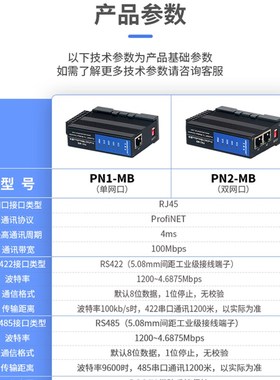 艾莫迅Modu转ine网关 U转N协议模块NNM