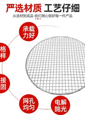 圆形防鼠网盖板渠水口侧排过格栅下水道地漏防堵树叶篦子