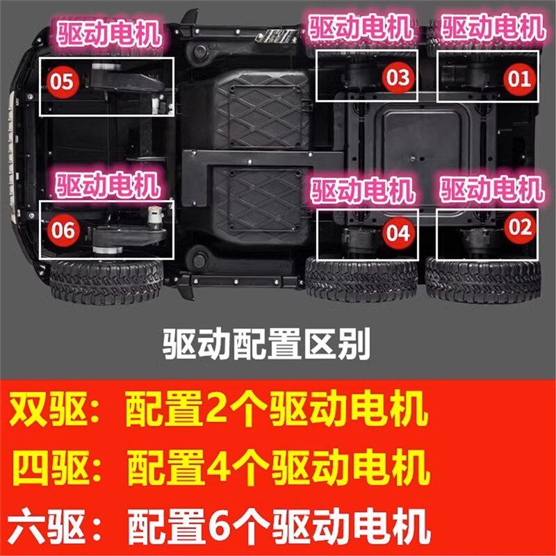 双人儿童电动车大g四轮汽车宝宝玩具车可坐大人男女孩遥控越野车