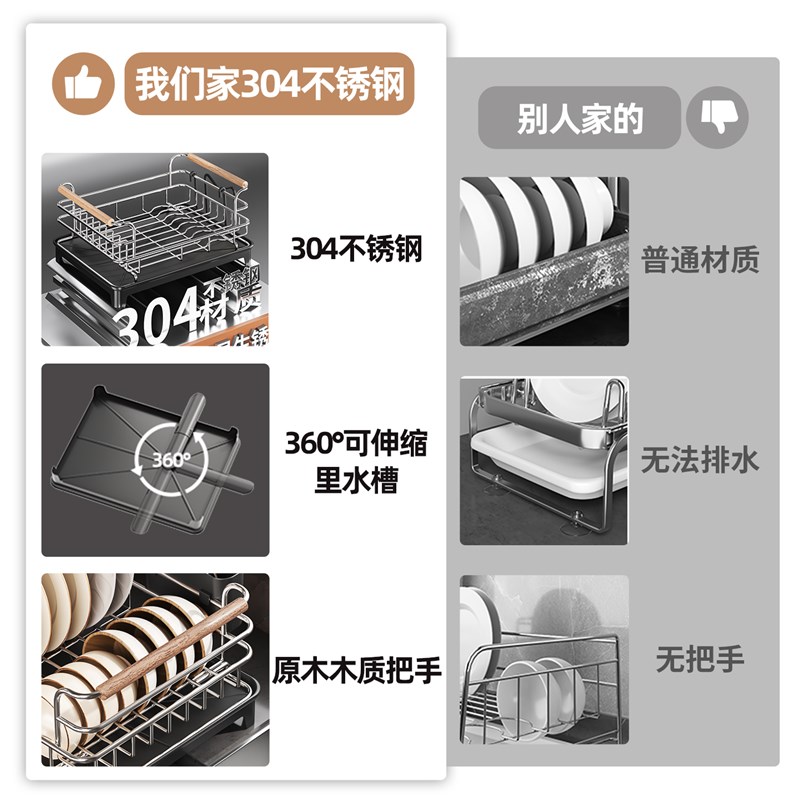 304不锈钢碗碟收纳层架沥水碗架厨房置物架沥水篮放碗筷碗盘沥水