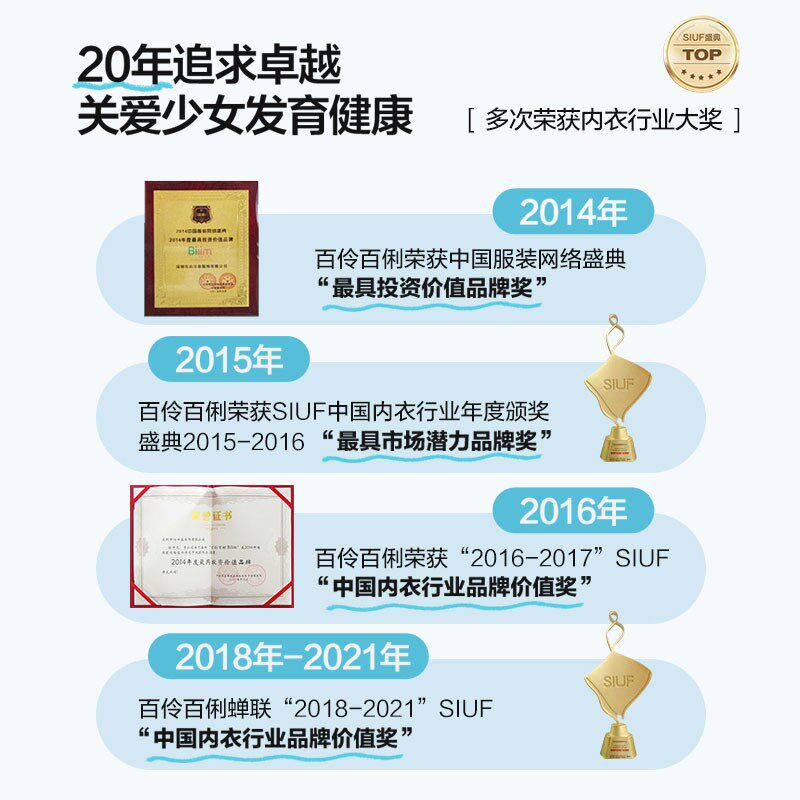 2条装百伶百俐少女内裤高中学生经期防漏夜用生理期安全裤生理裤