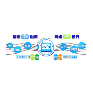 信息网络科技电脑教室墙面装饰班级文化墙贴纸学校培训机构背景墙