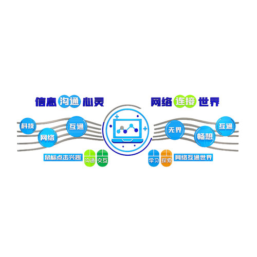 信息网络科技电脑教室墙面装饰班级文化墙贴纸学校培训机构背景墙