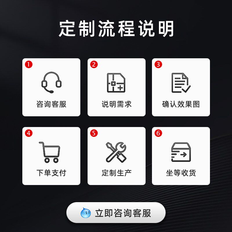 商用定制logo广告印字公司饭店室外防滑丝圈电梯迎宾地毯脚垫定做