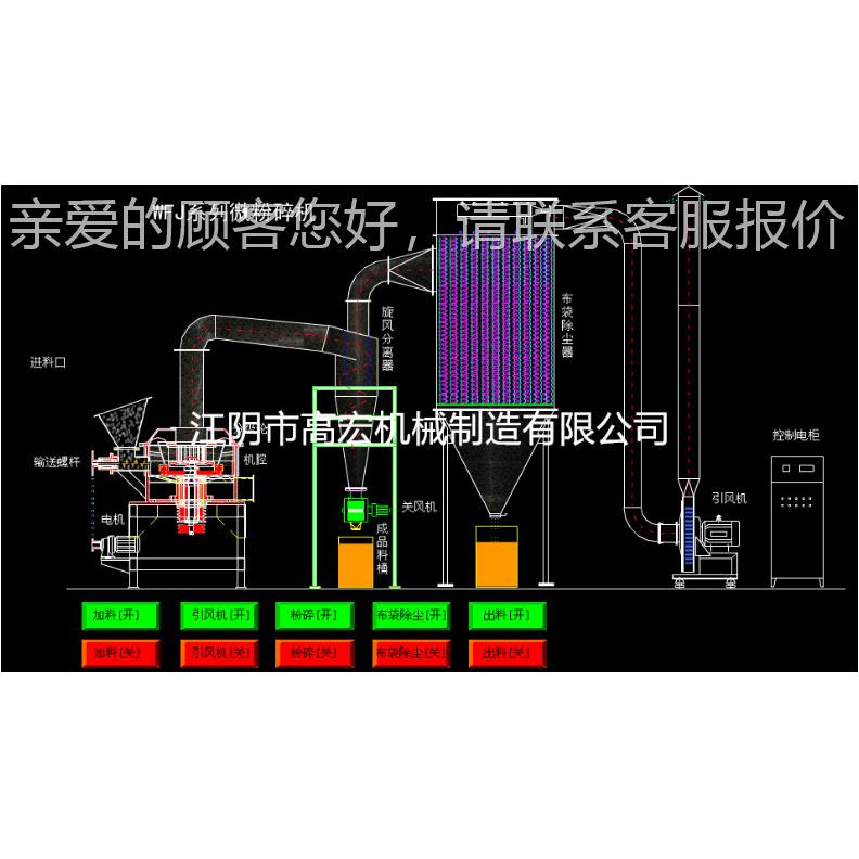 金、银 花超微粉碎机杜仲白芍超细粉碎WFJ-30机胡椒超微 粉碎机