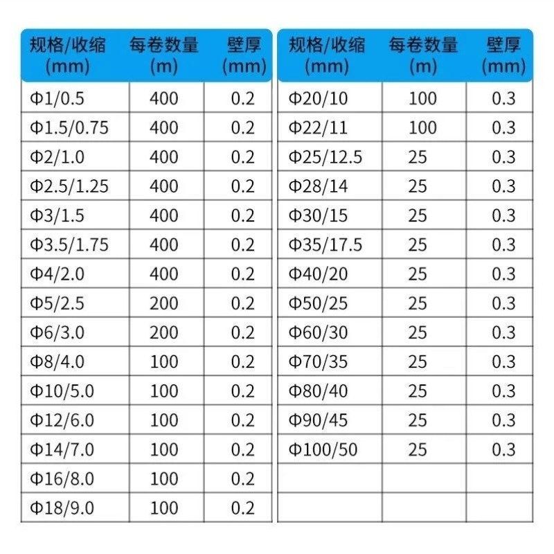 海乐Hile线缆热缩管直径mm米盘黑色热收缩管绝缘