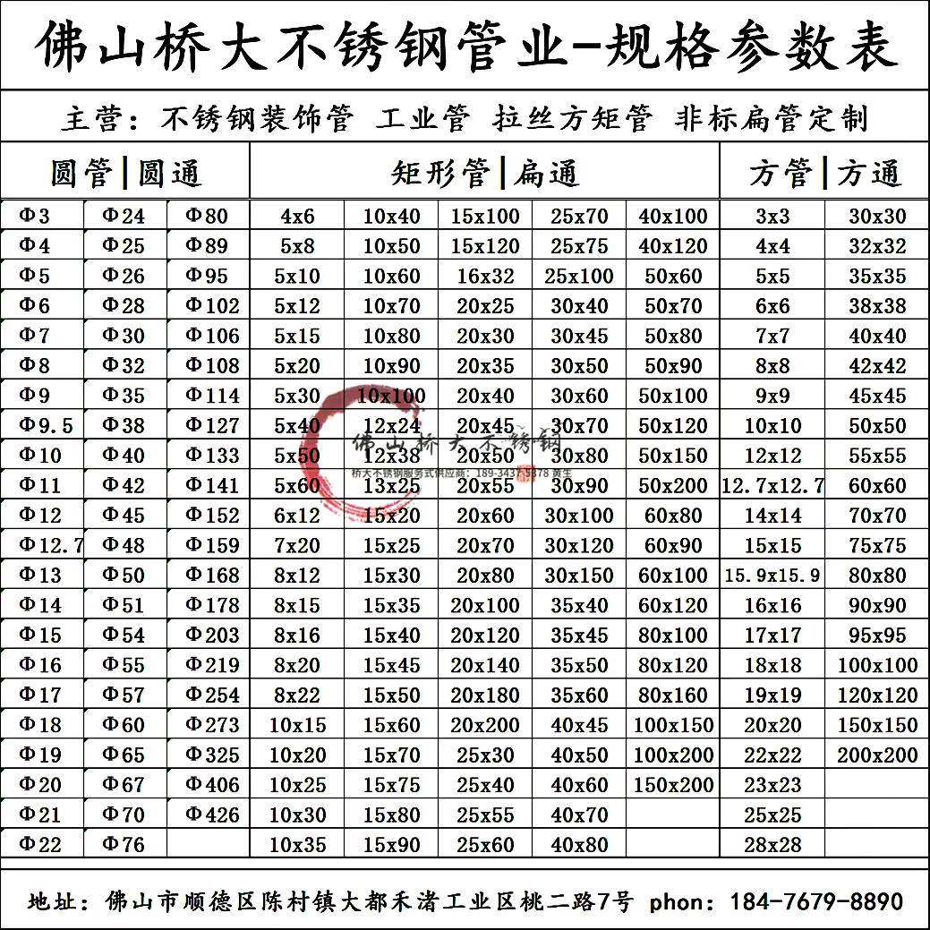 国标SUS201/304/316不锈钢管方管圆管矩形管装饰拉丝方通工业大管
