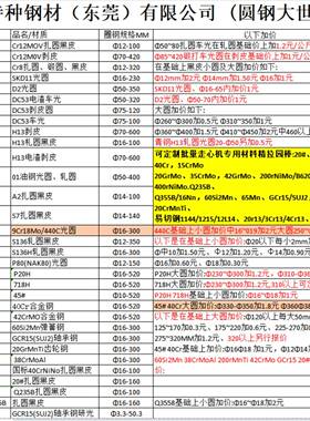 440c 9cr18mo 1cr13 2cr13 3cr13 4cr13 sus430F 不锈钢 圆棒钢板