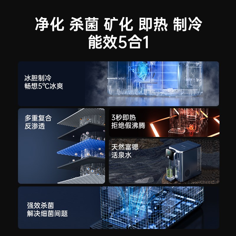 厨技冰水台式净饮机小型净水机器即热式一体饮水机家用桌面直饮机