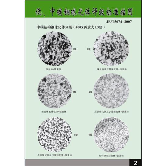 低、中碳钢球化体金相评级标准挂图（JB/T5074--2007）