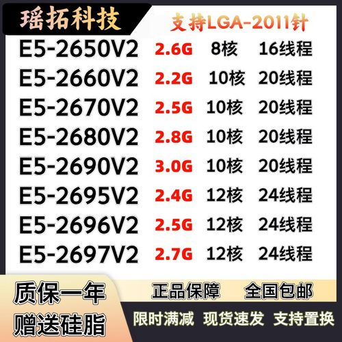 E5 2650v2 2660V2 2670V2 26x80V2 2690V2 2695 2696V2 2697V2 CP