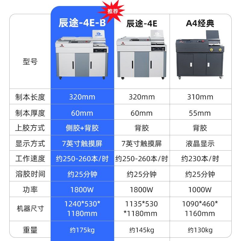 辰途-4E-B侧胶触屏胶装机全自动无线胶装机标书热熔胶背胶装订机