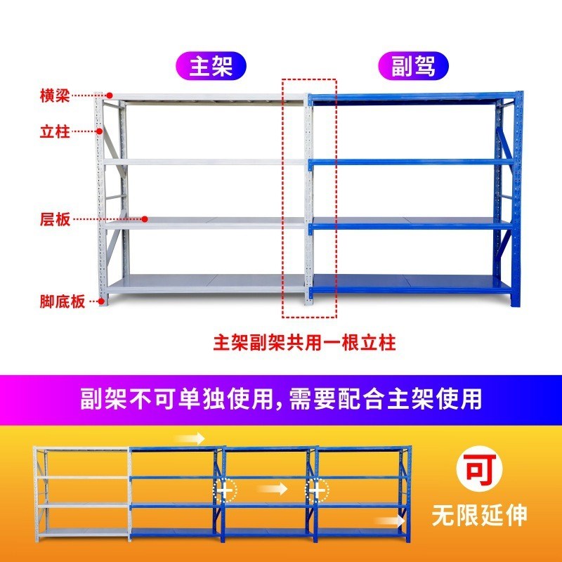 货架仓储置物架多层展示架重型加厚储货物铁架子仓库家用超市库房