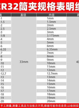 ER32夹头雕刻机弹性筒夹ER-1/2/3/4/5/6/7/8/9/10/11/12/13/14ER3