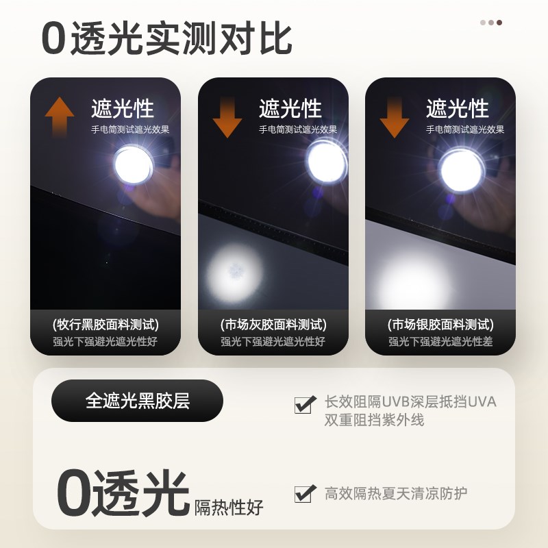 牧行黑胶天幕帐篷户外遮阳棚防雨幕布加厚超轻桌椅露营六件套便携