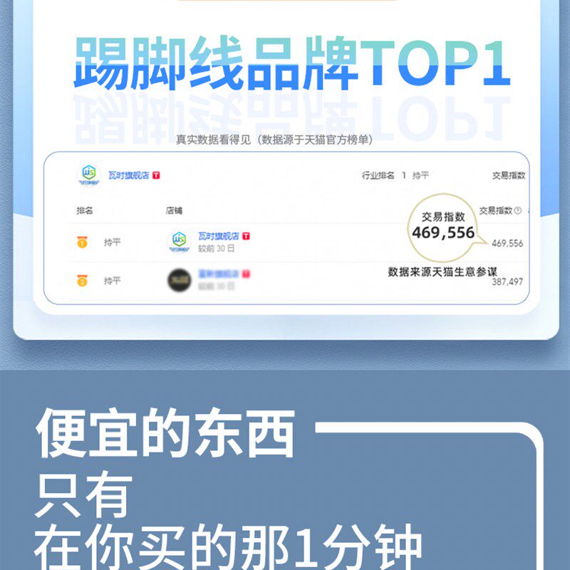 踢脚线自粘墙贴地脚线腰线墙角线贴纸门框O阳角护角美化改色地角