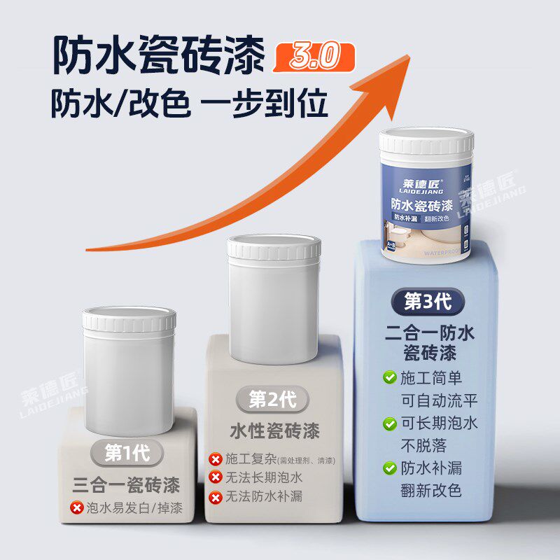 卫生间瓷砖改色专用漆浴室地板砖翻新改造地面缝隙补漏防水瓷砖漆