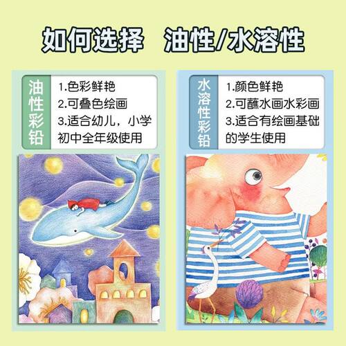 72色油性彩铅笔画画美术成人绘画小学生卷笔帘水溶性彩色铅笔