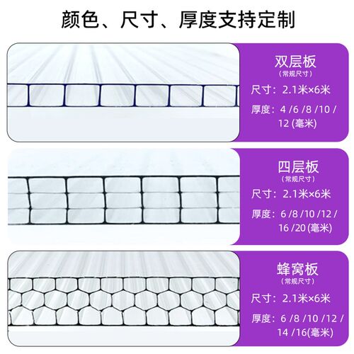 阳光板聚碳酸酯板中空蜂窝透明加厚车棚顶板婚庆遮阳雨棚pc耐力板