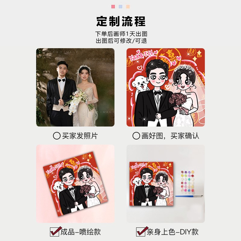 新结婚定制礼物送新人新娘订婚礼品diy手工定制纪念品装饰画礼物