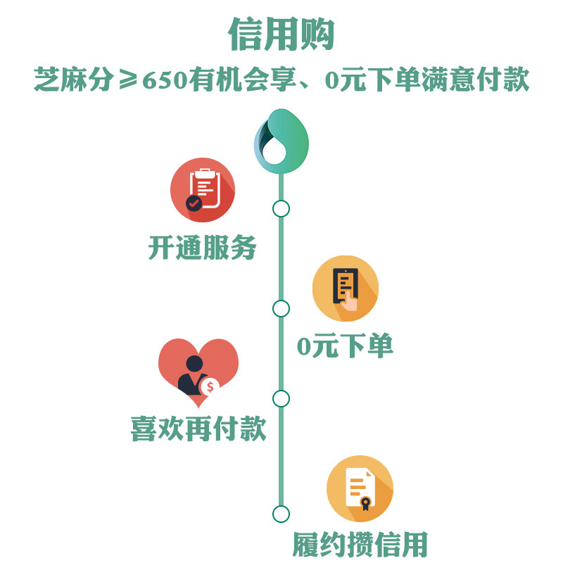升辉拍照智能摄影棚小型专业迷你灯箱80cm箱产品拍摄道具静物拍摄
