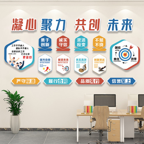 企业文化墙办公室氛围布置励志标语公司会议室墙面装饰背景墙贴纸