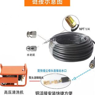 压清洗疏通机农村下水道冲清疏通配水老鼠头喷头下水管电动工具