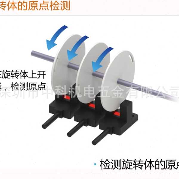 华怡丰槽型光电LU-Y65N LU-T65N LU-L65N LU-K65N质量保证