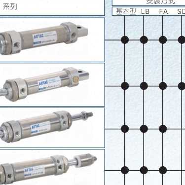 亚德客MF MSF MTF32-10-15-20-25-30-40-50-S不锈钢迷你气缸