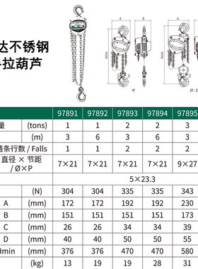 世达紧线器不锈钢手拉葫芦1吨导链97881 97891 97882 97892 97893